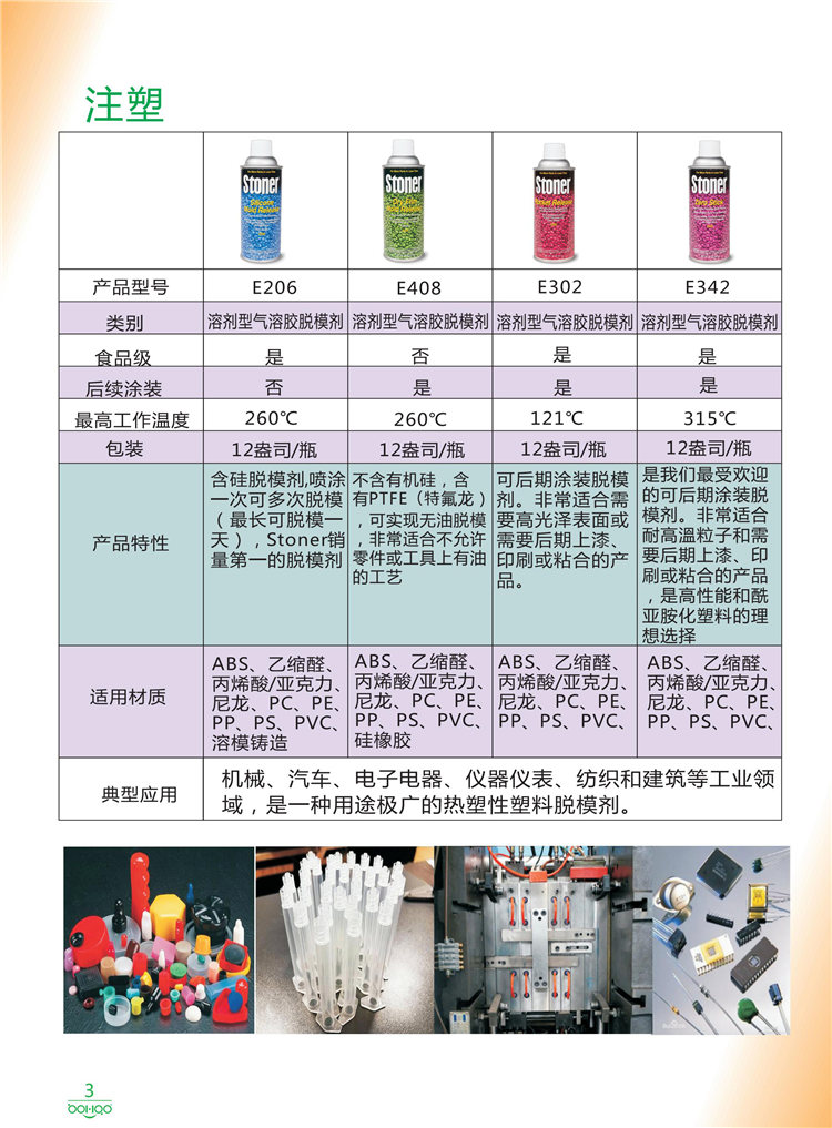 美國Stoner產品畫冊：塑料、聚氨酯、復合材料、橡膠制品等行業助劑（脫膜劑、清潔劑、防銹劑 、除油劑、潤滑劑、助流劑等）-3