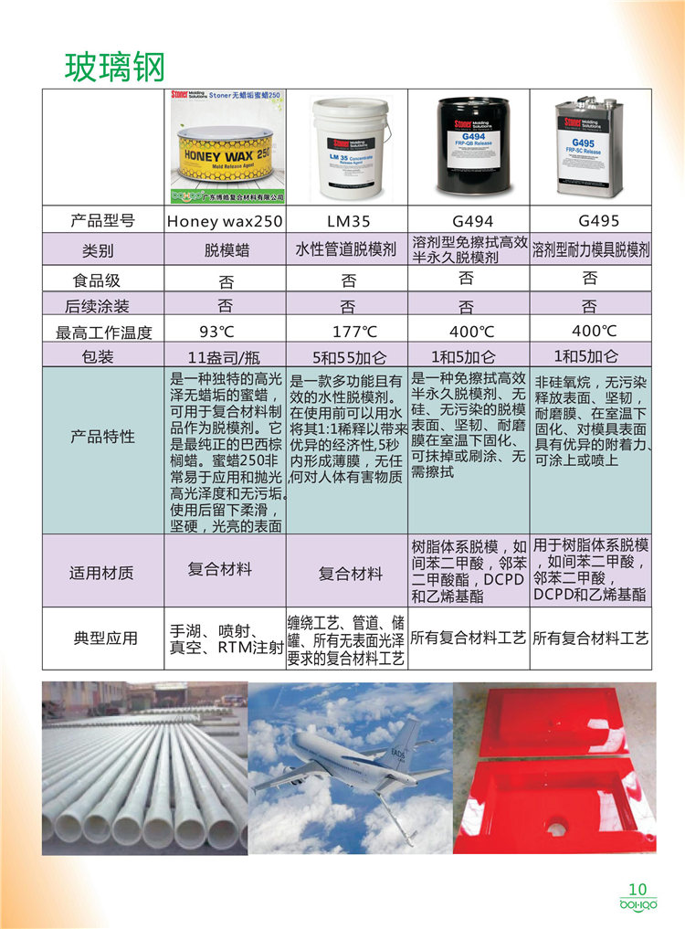 美國Stoner產品畫冊：塑料、聚氨酯、復合材料、橡膠制品等行業助劑（脫膜劑、清潔劑、防銹劑 、除油劑、潤滑劑、助流劑等）-10