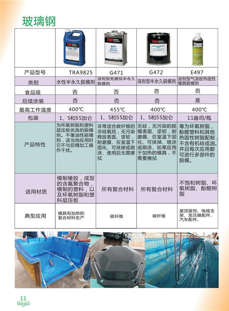 美國Stoner產品畫冊：塑料、聚氨酯、復合材料、橡膠制品等行業助劑（脫膜劑、清潔劑、防銹劑 、除油劑、潤滑劑、助流劑等）-11