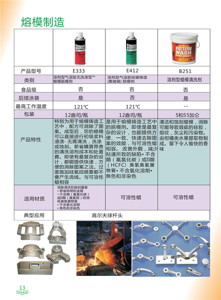 美國Stoner產品畫冊：塑料、聚氨酯、復合材料、橡膠制品等行業助劑（脫膜劑、清潔劑、防銹劑 、除油劑、潤滑劑、助流劑等）-13